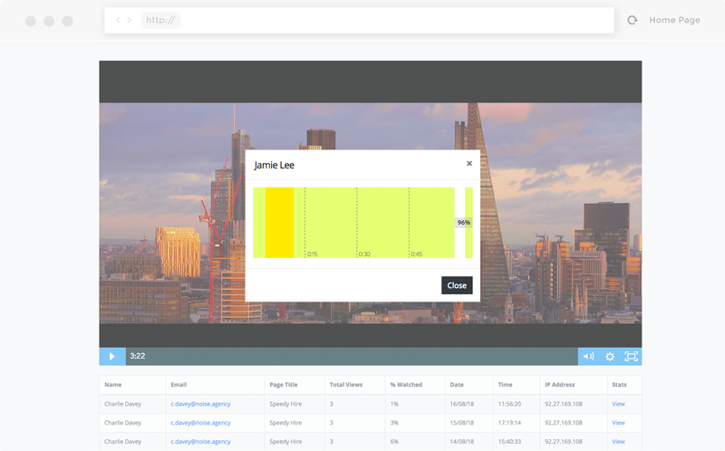 Video Heat Map